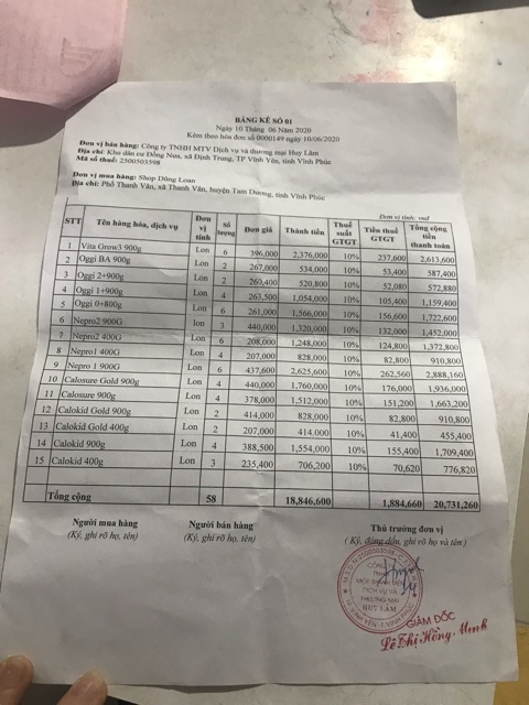 Sữa Nepro 2 900G