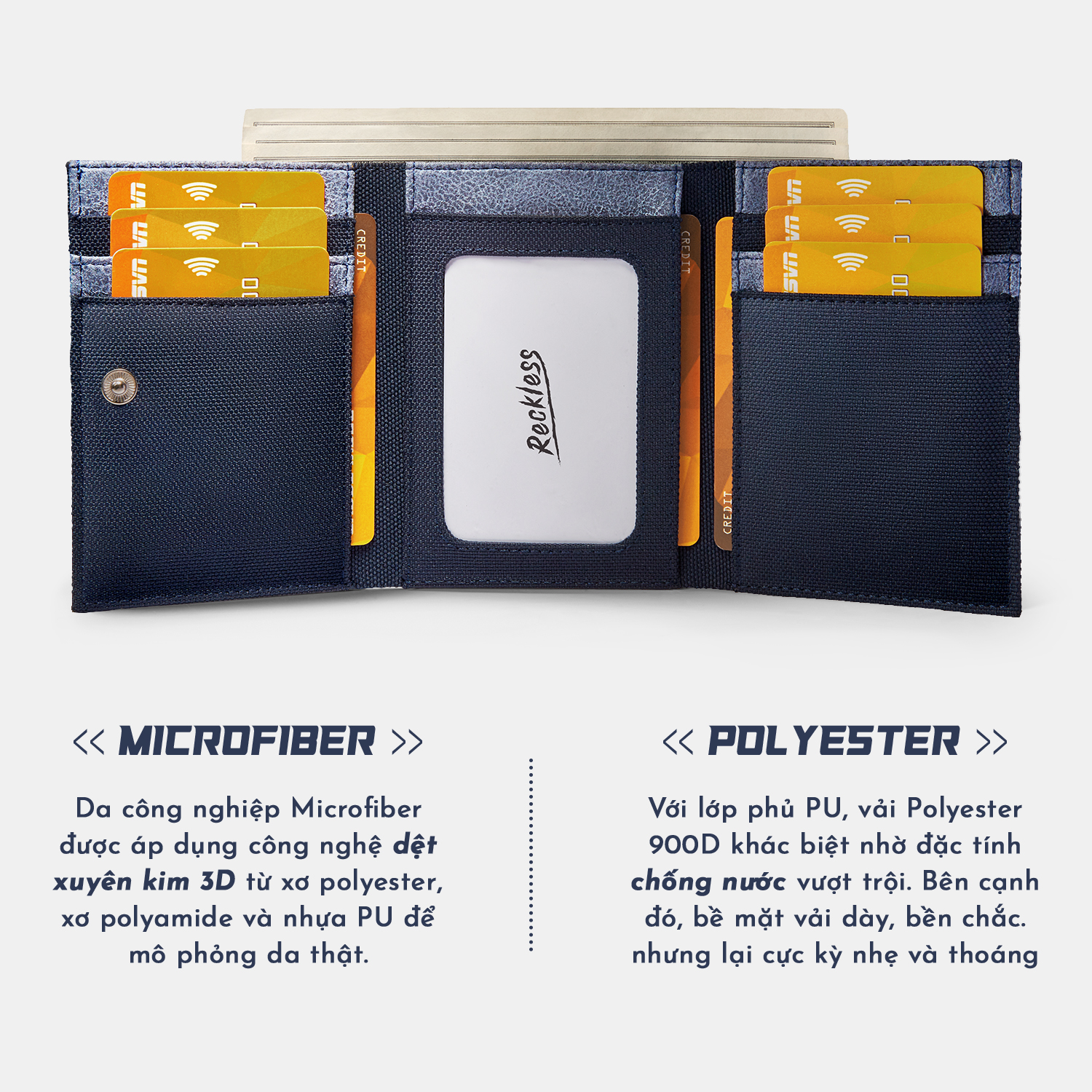 Ví Vải Gập Ba Phối Da Anthony Wallet Reckless (4 màu) - Anthony Wallet - Vải Polyester Kháng Nước
