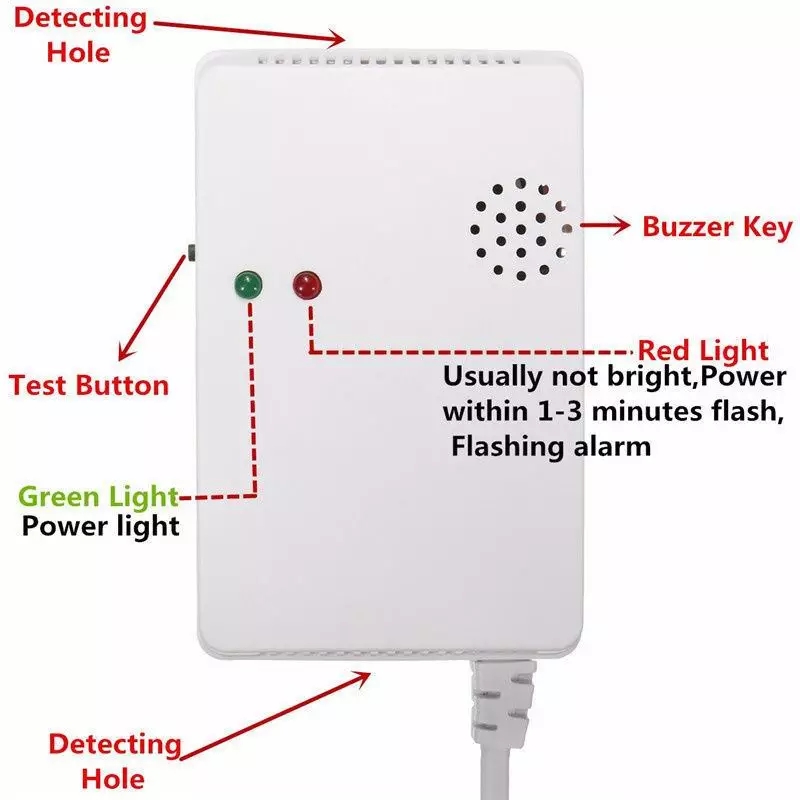 Thiết Bị Cảnh Báo Rò Rỉ Khí Gas