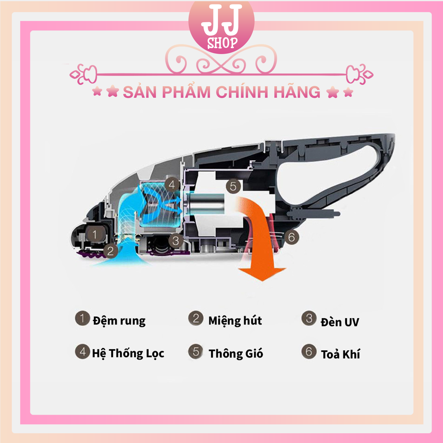 Máy Hút Bụi Nệm Diệt Khuẩn Cầm Tay ASTER Hàn Quốc