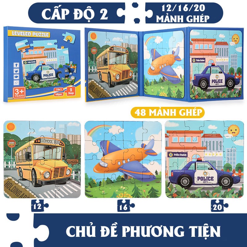 Bộ Đồ Chơi Tranh Xếp Hình Nam Châm 5 Cấp Độ Cho Bé