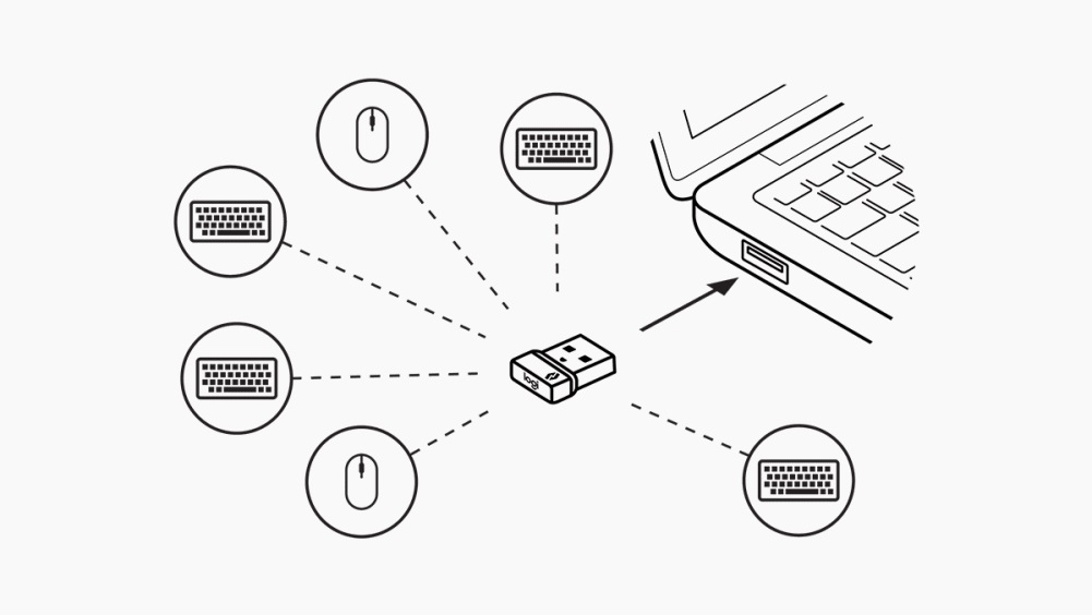 Đầu thu nhận tín hiệu Logitech USB Bolt - LOGITECH BOLT USB RECEIVER