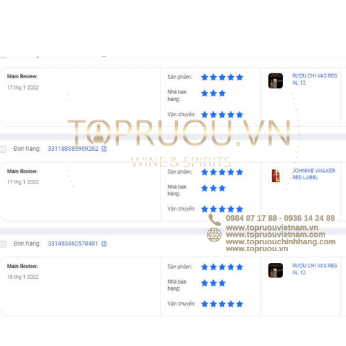 [TopRuouVietNam] Rượu Whisky Johnnie Walker Red Label 700ml [Hàng Thật]