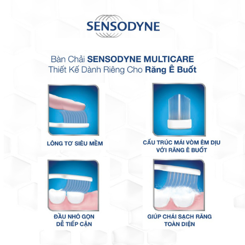 Bàn chải đánh răng Sensodyne Multicarre Soft - Thiết kế riêng dành cho răng ê buốt