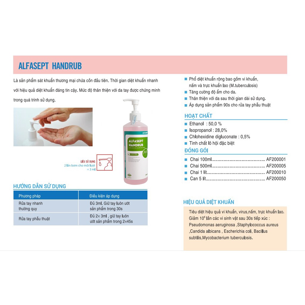 [Chai Lớn Tiết Kiệm] Dung Dịch Rửa Tay Sát Khuẩn Alfasept Handrub 1L