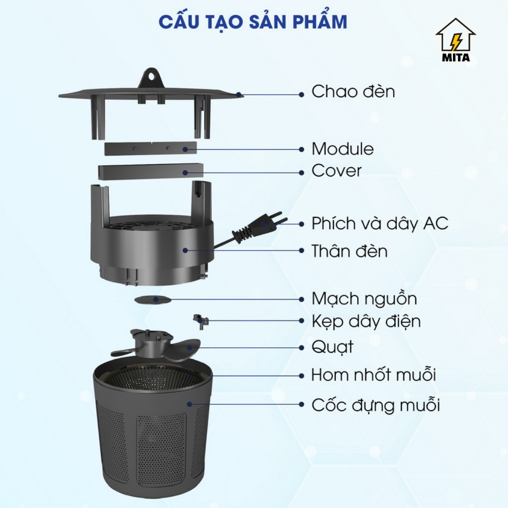 Đèn bắt muỗi Rạng Đông DBM01 - MITA
