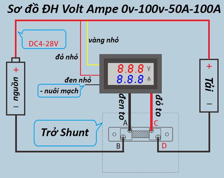 Đồng Hồ Volt Ampe 50A - 0-100v