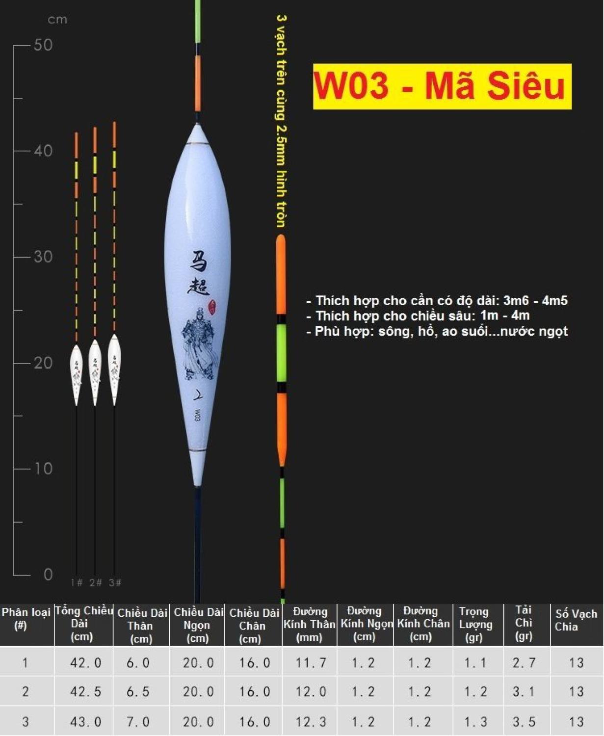 Phao Câu Ngũ Hổ Tướng