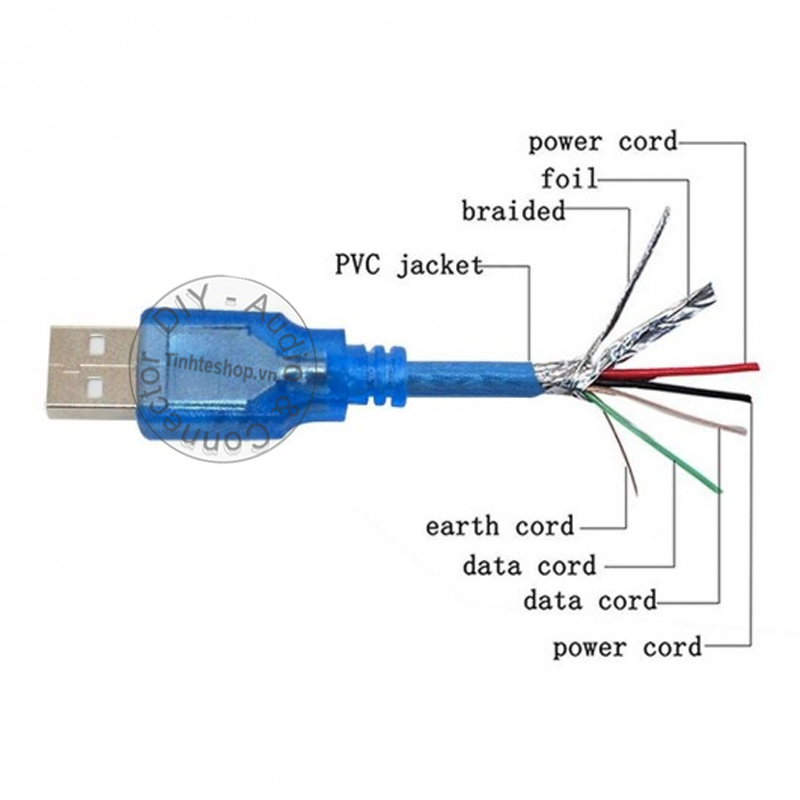 Cáp máy in USB 1.5M đến 5M King-Master - Dây USB 2.0 AM-BM cắm cho Máy in Máy photo Máy scan Sound card