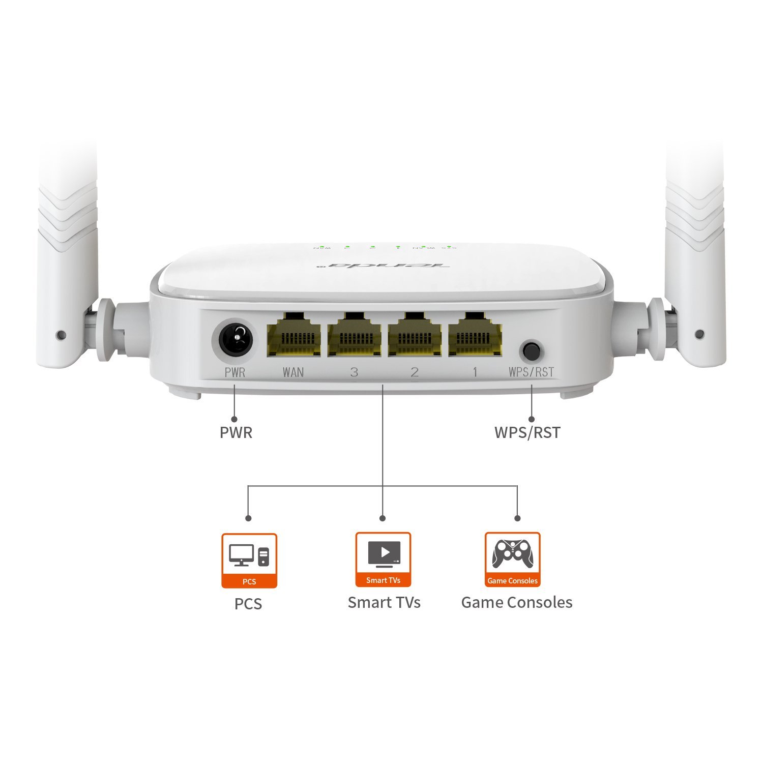 Router Tenda N301 Wireless N300Mbps