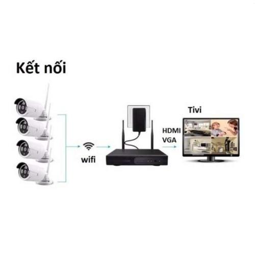 Bộ kít Camera NVR Kit 2.0 1080P SHOP REVOLSTORE