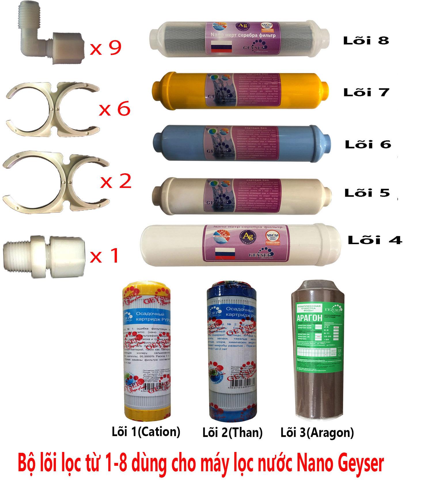 Lõi lọc nước số 1 đến 8 dùng cho máy lọc nước geyser TK