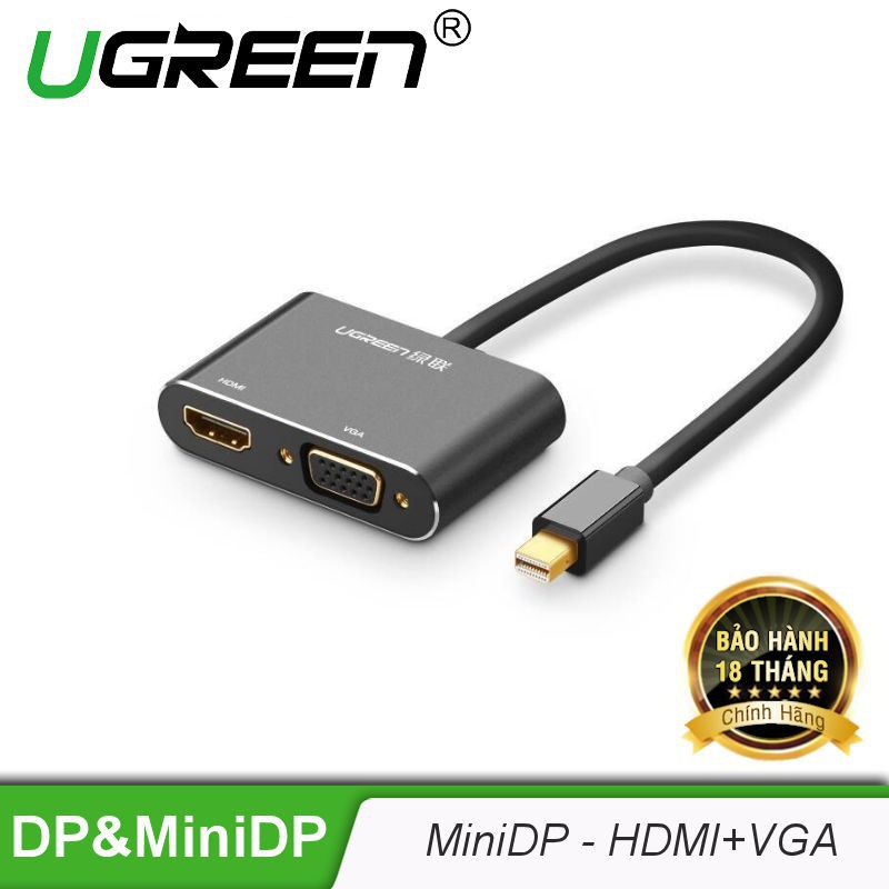 Cáp chuyển mini displayport to hdmi và vga ugreen 20422