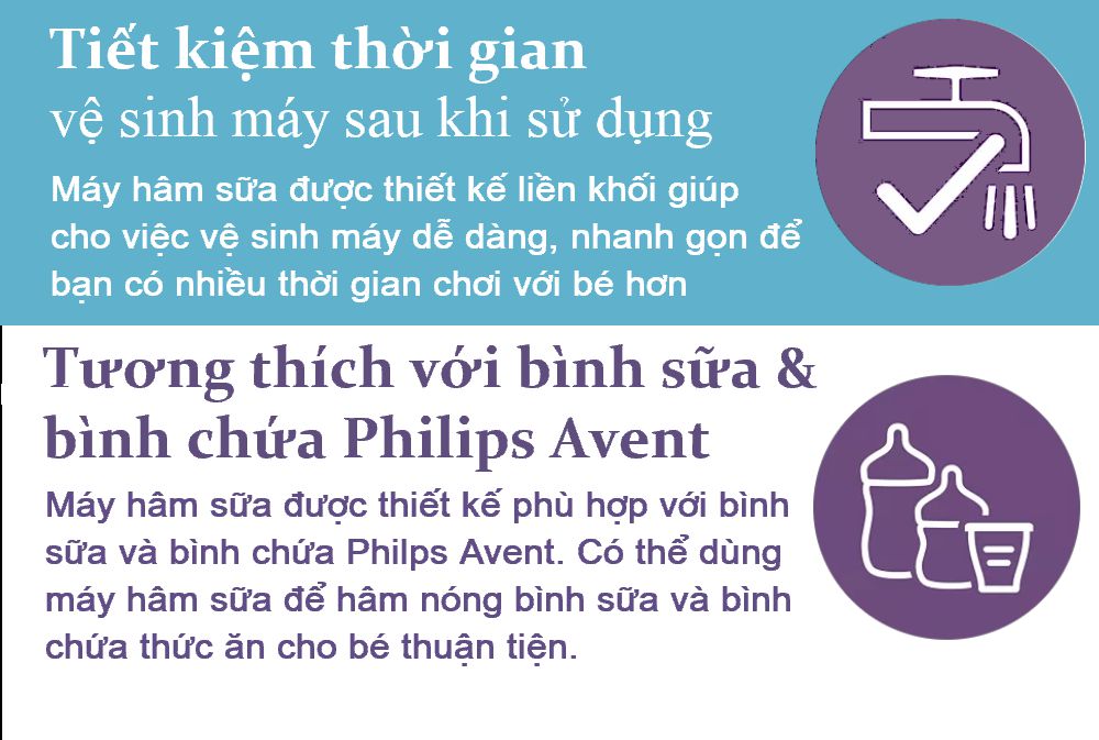 [Bảo Hành 24 Tháng Chính Hãng] Máy Hâm sữa & thức ăn siêu tốc Philips Avent 355/09
