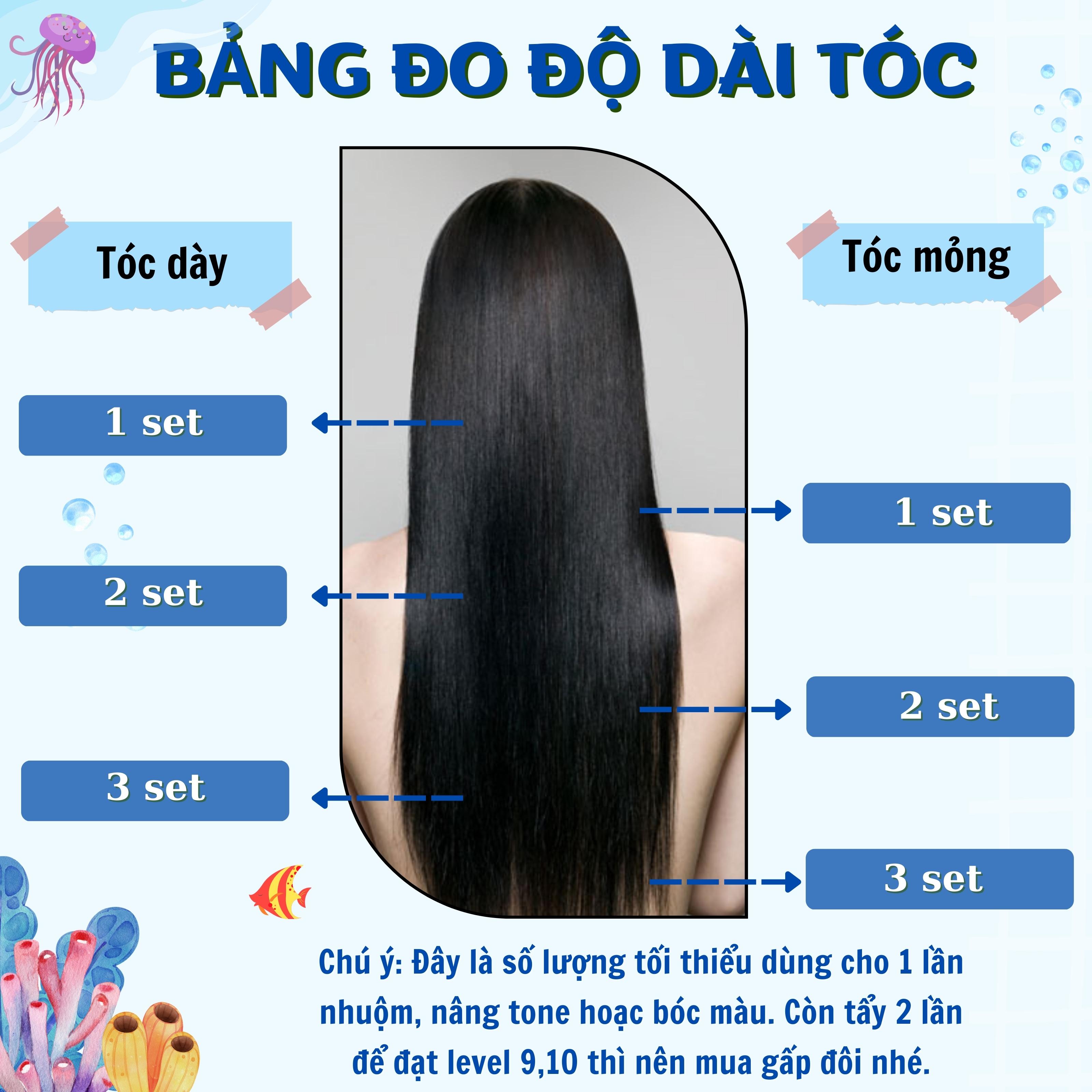 Thuốc Nhuộm Tóc Màu Đỏ Thuần - Risu Hair.