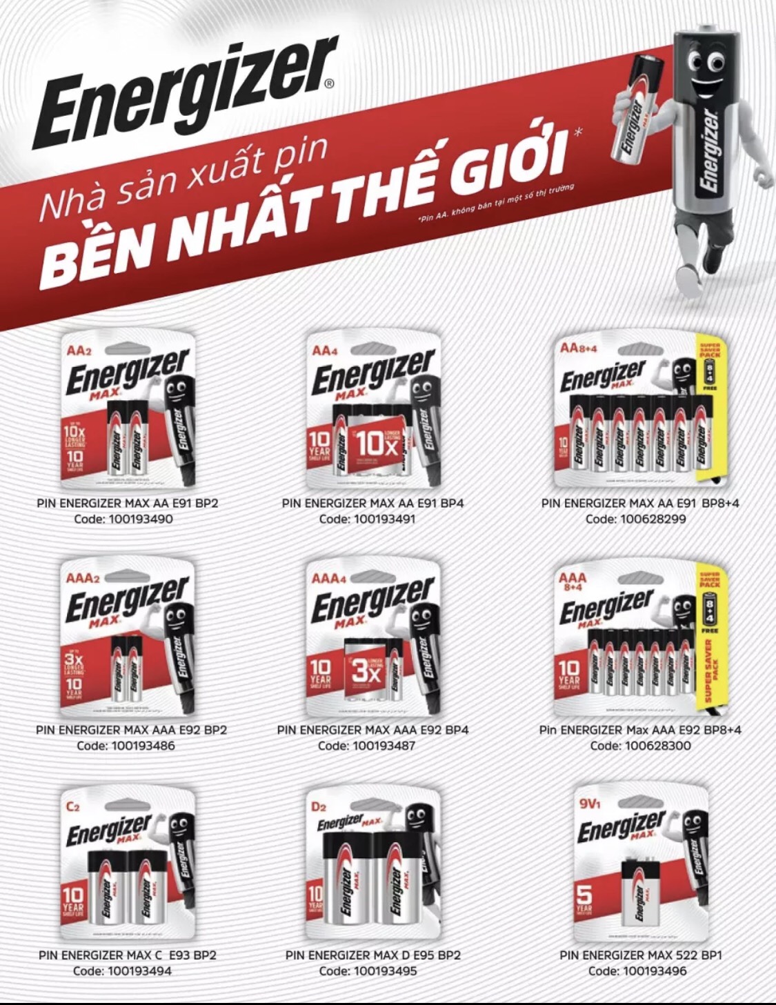 Pin Energizer Alkaline Max AA E91 8+4