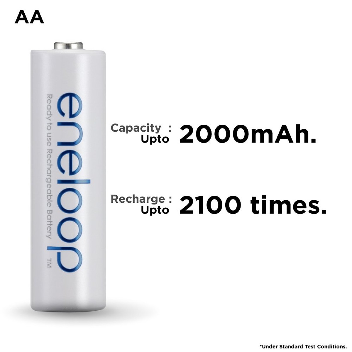 Pin sạc AAA Eneloop 800mAh HRM03 vỉ 4 Viên - phiên bản nội địa box Nhật (Trắng)