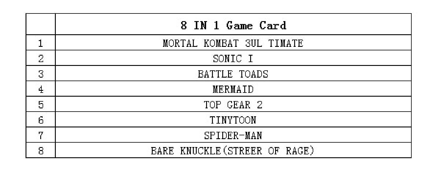 Băng game 8 in 1 trò chơi cho máy SEGA 16 bit