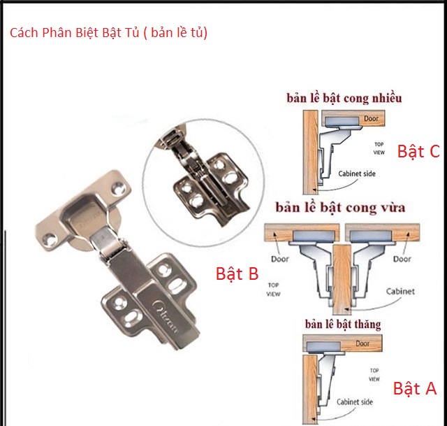 BẢN LỀ BẬT TỦ GIẢM CHẤN CAO CẤP
