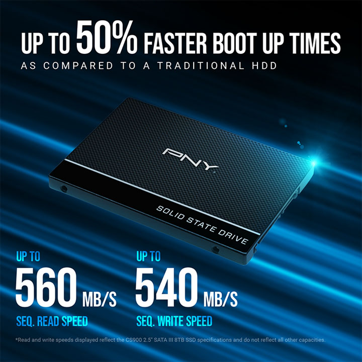 Ổ CỨNG SSD ADATA SU650 256GB 2.5″ Sata III