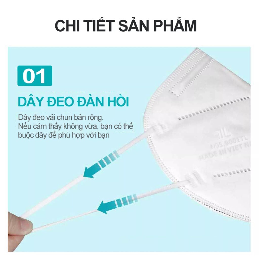 [HÀNG CHÍNH HÃNG ] KHẨU TRANG Y TẾ N95 PROMASK THỊNH LONG