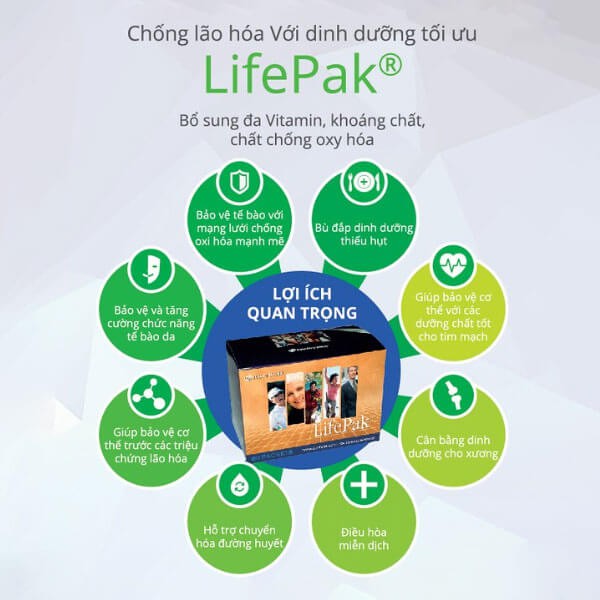 Lifepak dinh dưỡng chống lão hoá
