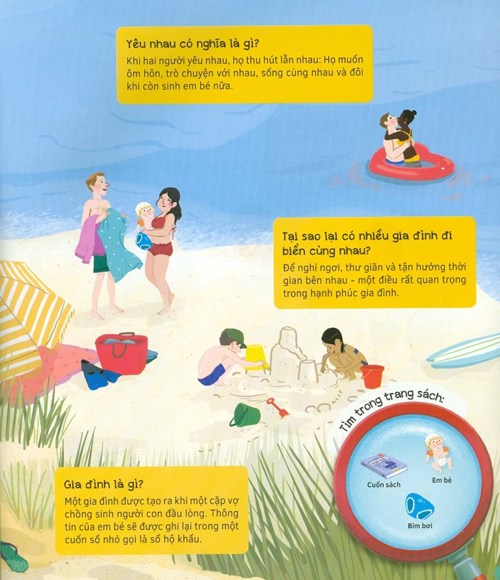 Hỏi - Đáp Về Hành Trình Em Bé Ra Đời