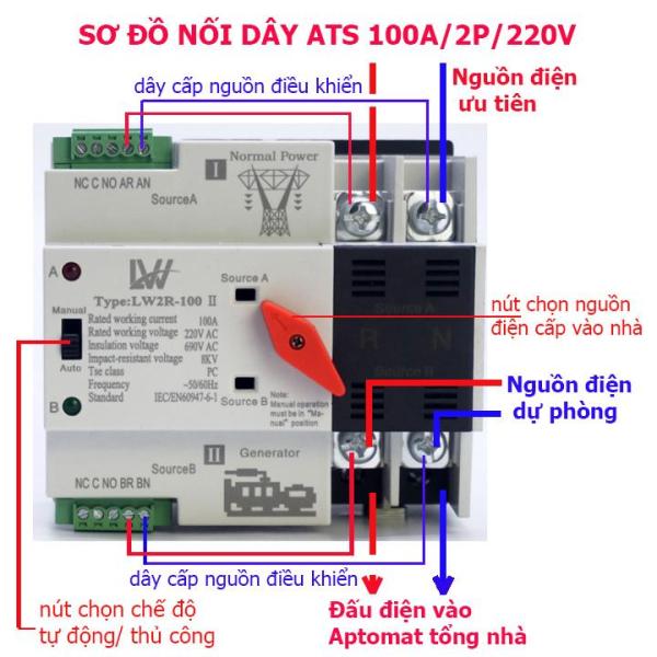 Bộ chuyển nguồn điện tự động ATS 100A 2P 220V LW chuyền nguồn không gây mất điện .