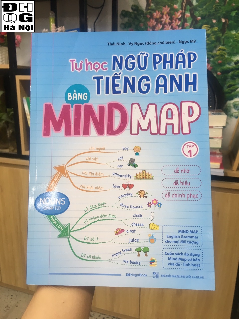 Combo Tự học Ngữ Pháp Tiếng Anh bằng MINDMAP (Bộ 2 tập)