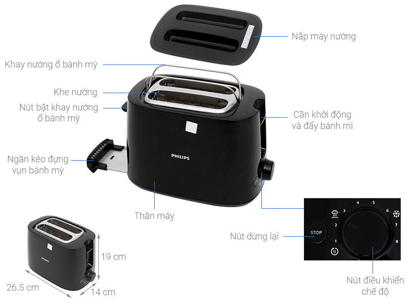Máy nướng bánh mì Philips HD2582
