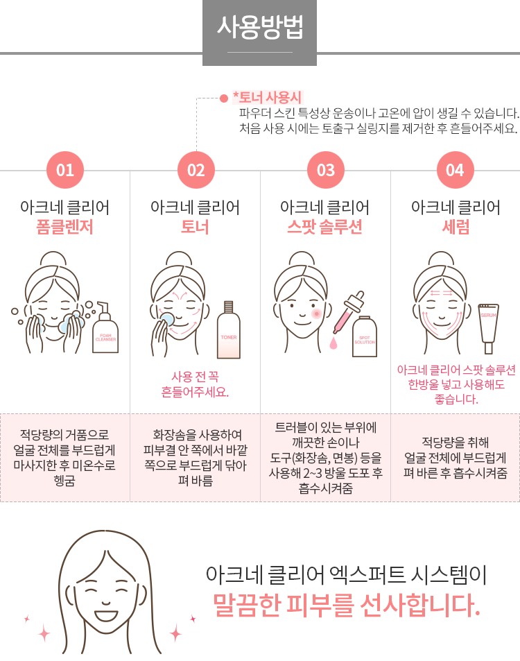 Serum chăm sóc da mụn Atomy Acne Clear Spot Solution