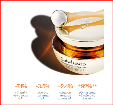 Kem mắt nhân sâm Sulwhasoo gói 1ml