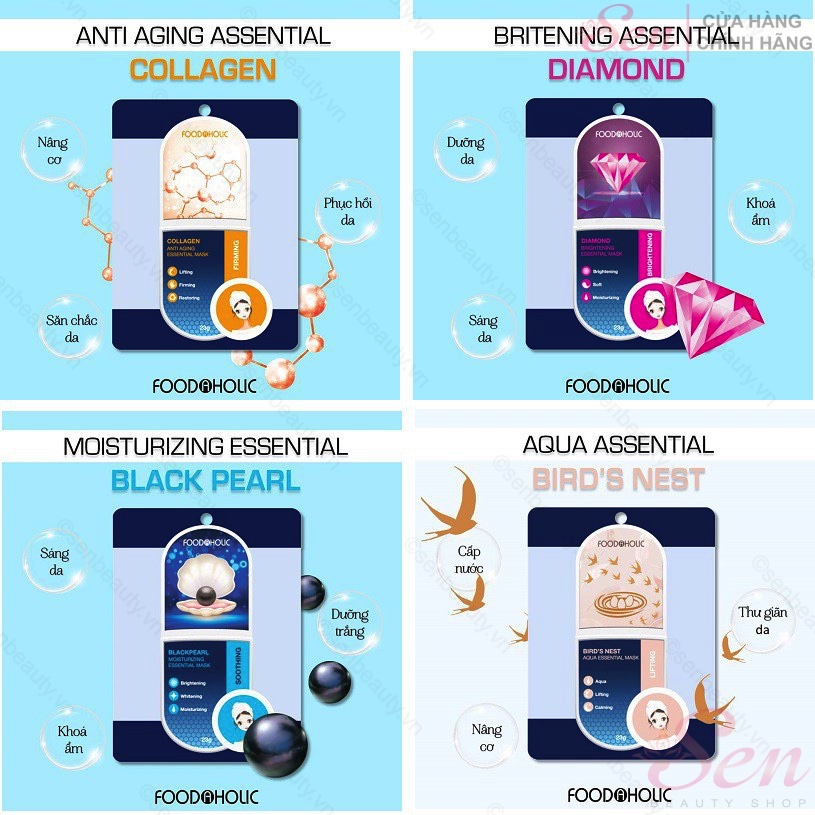 Mặt Nạ Giấy Foodaholic Essential Mask 23g