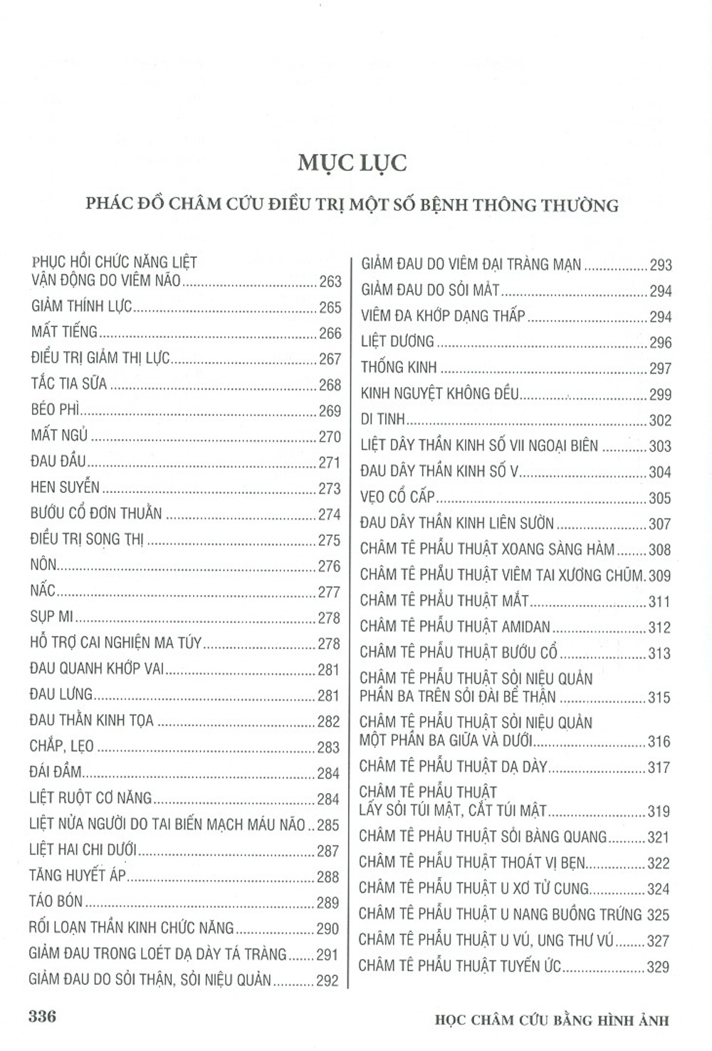Học Châm Cứu Bằng Hình Ảnh