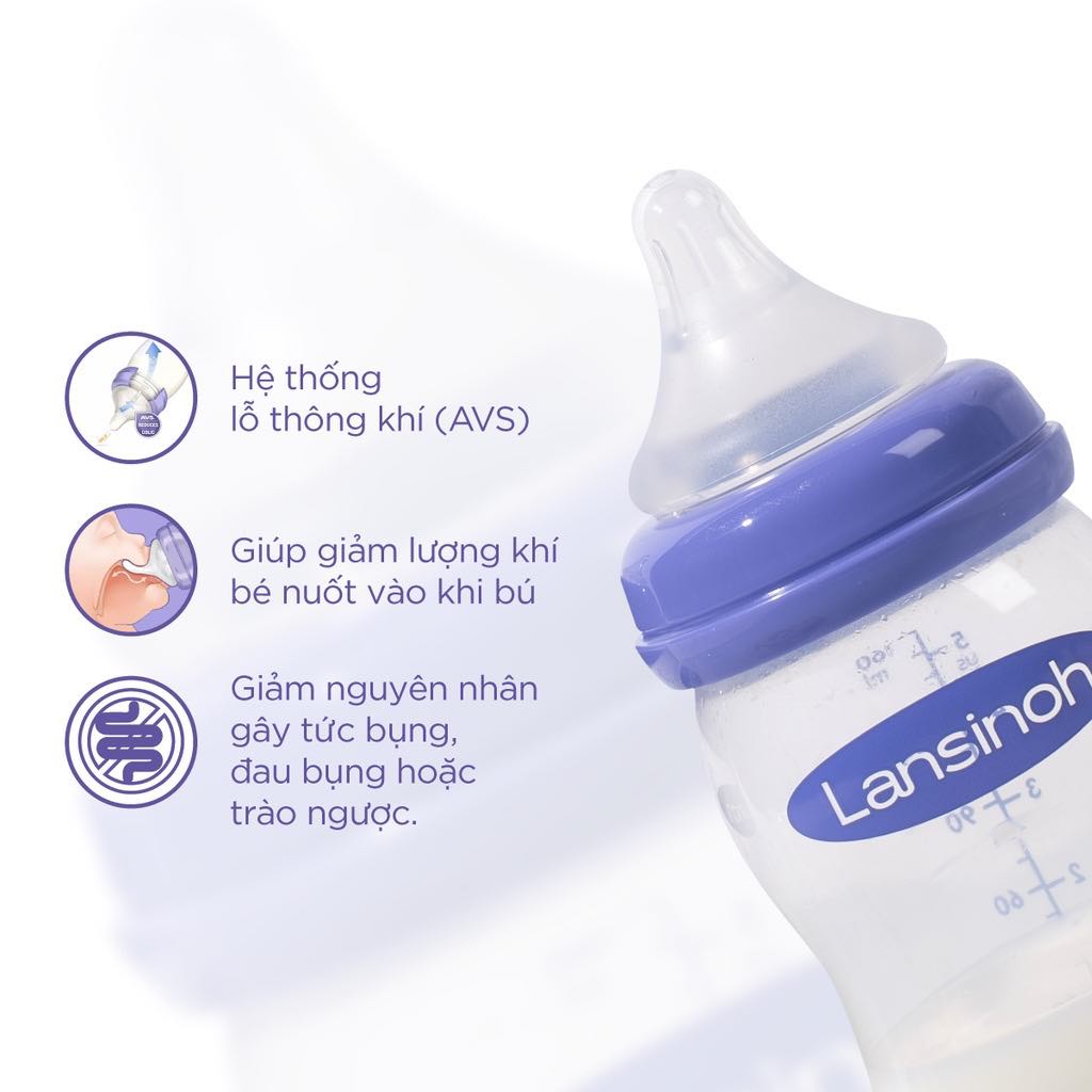Núm ti Lansinoh Momma đủ size ( bán lẻ 1 chiếc)