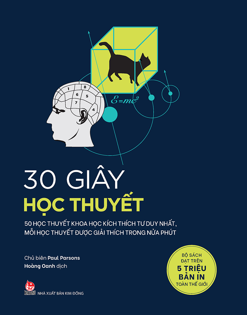 Kim đồng - 30 giây khoa học - 30 giây học thuyết