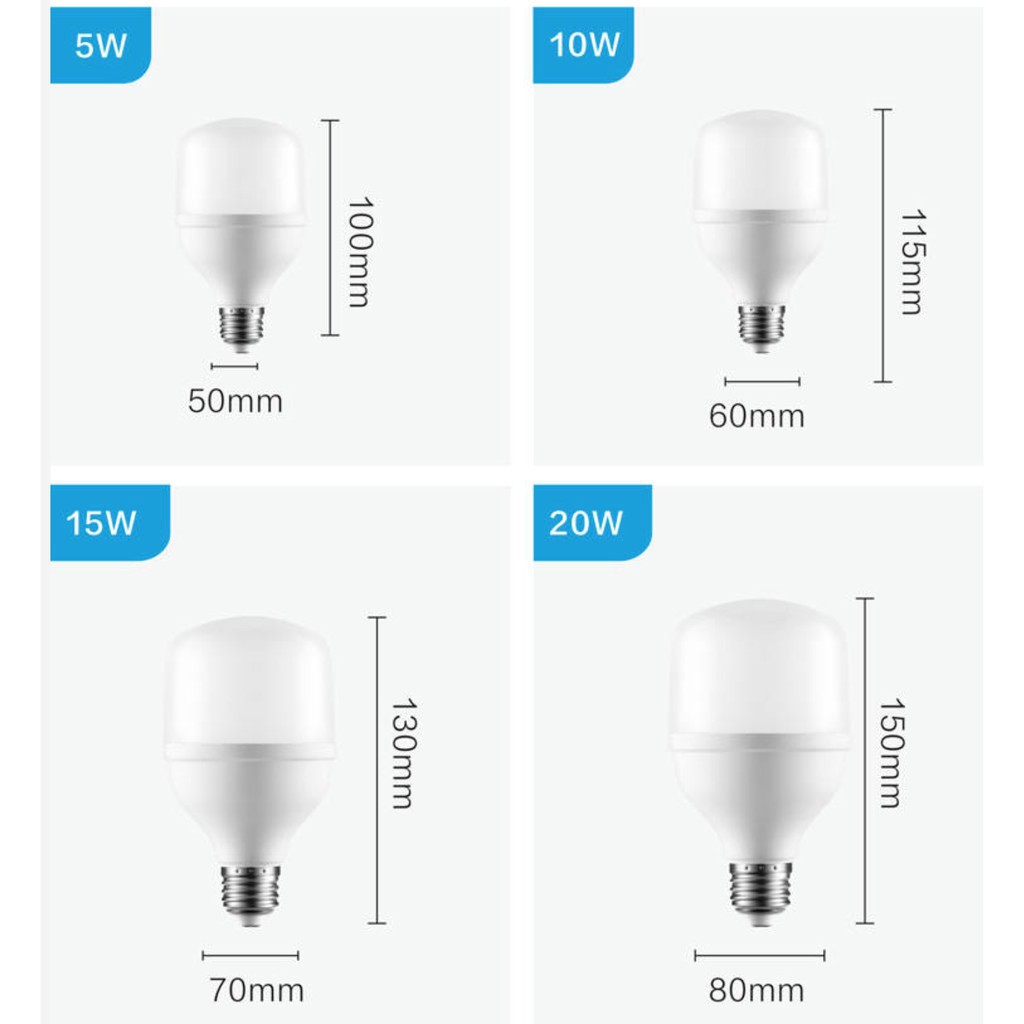 Đèn Led 20W Siêu Sáng Siêu Tiết Kiệm Điện [ Bảo Hành ]