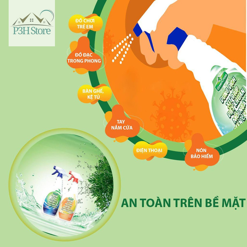 Dung Dịch Xịt Diệt Khuẩn Green Cross A2