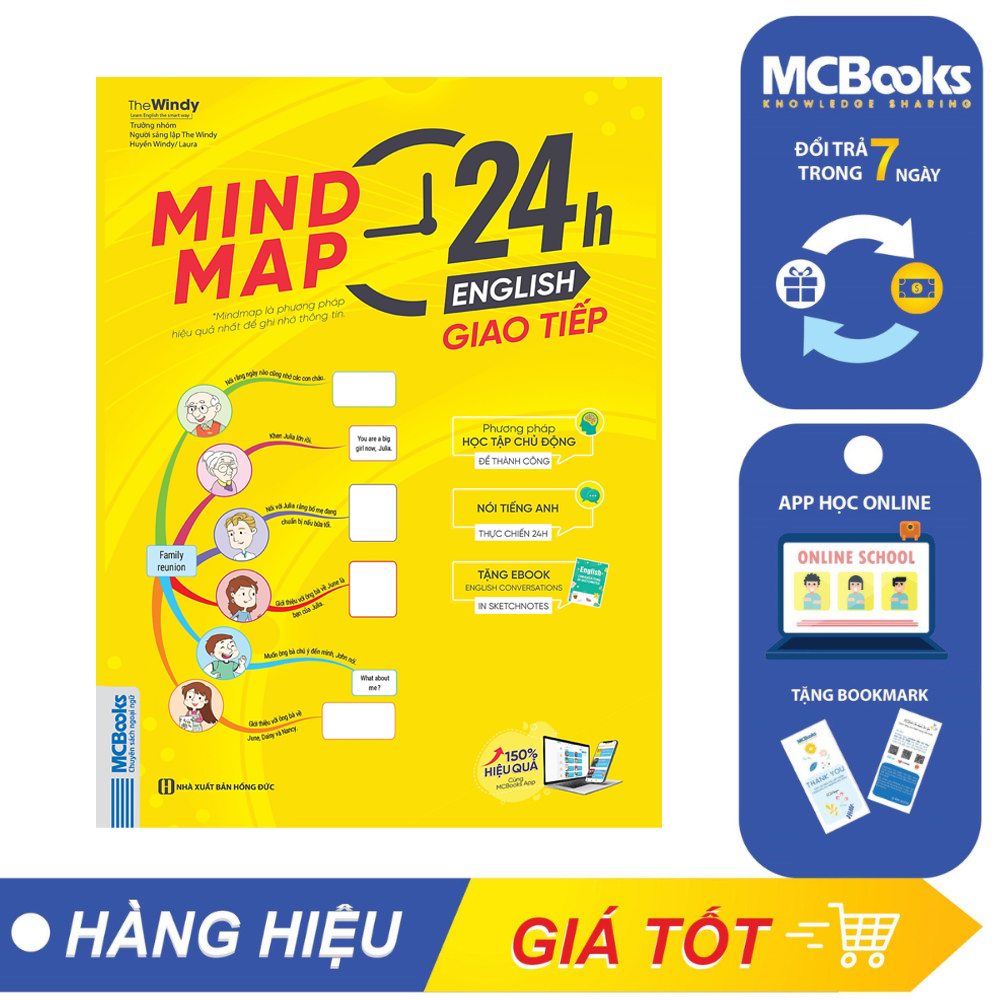 Sách - Mind Map 24h English – Giao Tiếp - Học tiếng Anh giao tiếp thực chiến cực kỳ hiệu quả thông qua sơ đồ tư duy - McBooks