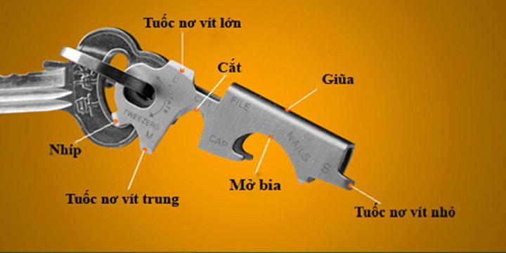Móc chìa khóa đa năng 8 trong 1 Keytool