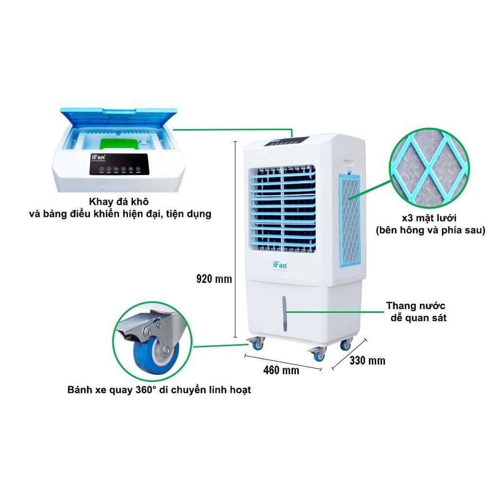 Quạt làm mát iFan 350 - Công nghệ đá khô
