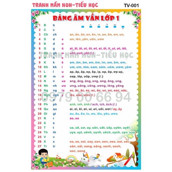 Decal tiểu học- bảng âm, vần lớp 1