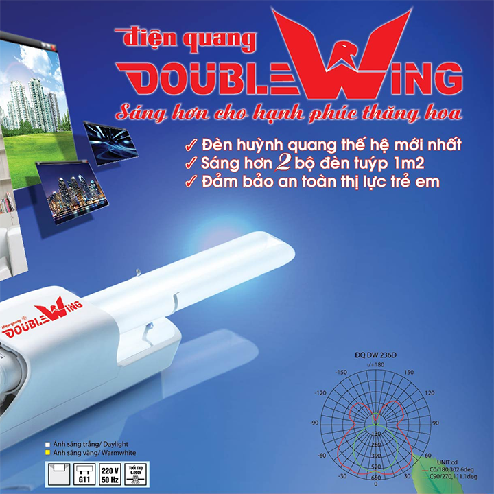 BỘ ĐÈN ĐIỆN QUANG DOUBLE WING 36W X 2 [FreeShip] [Giá hủy diệt] [Ảnh thật] [Chính hãng]