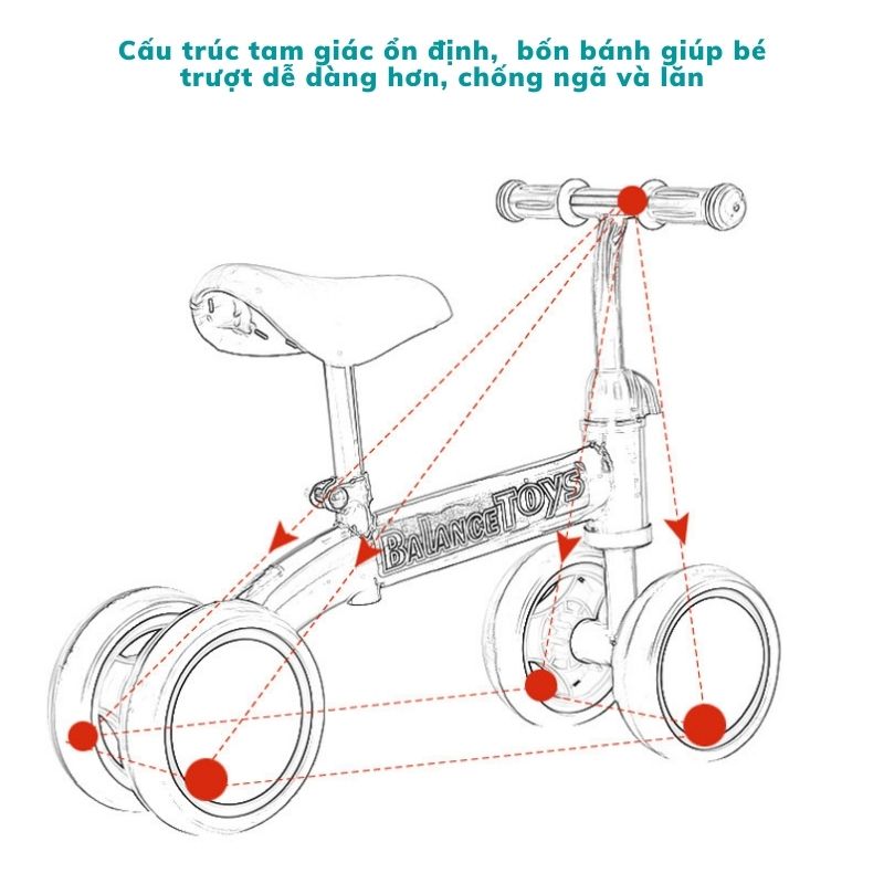 Xe cân bằng bốn bánh