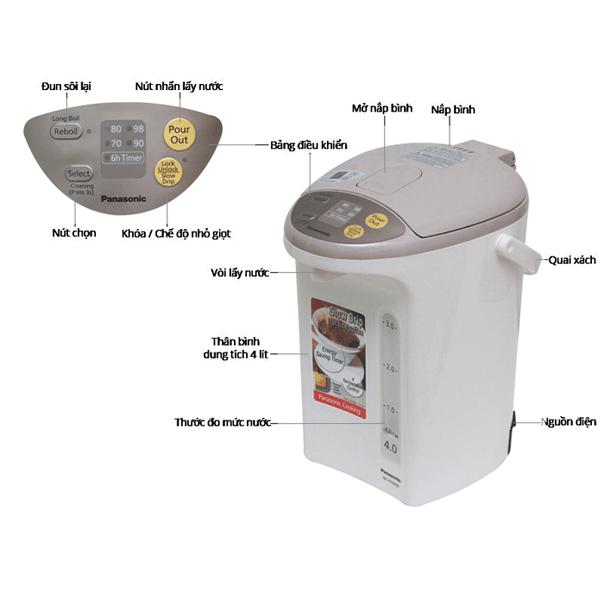 Bình thuỷ điện 4L Panasonic NC-EG4000CSY