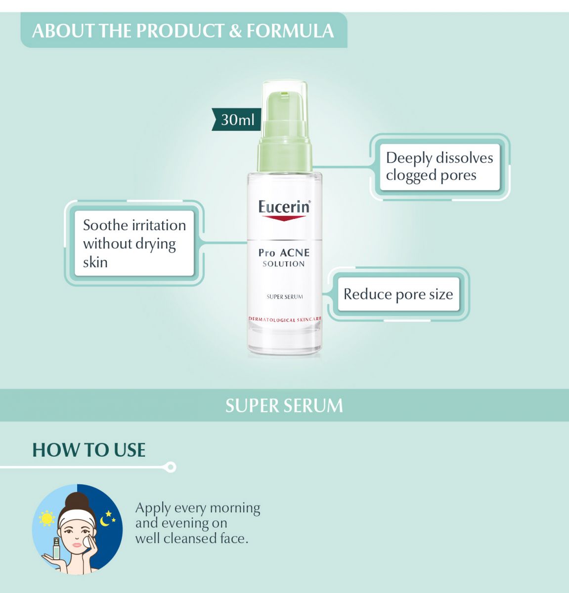 Serum Ngăn Ngừa Mụn Eucerin Pro Acne Solution Super Serum