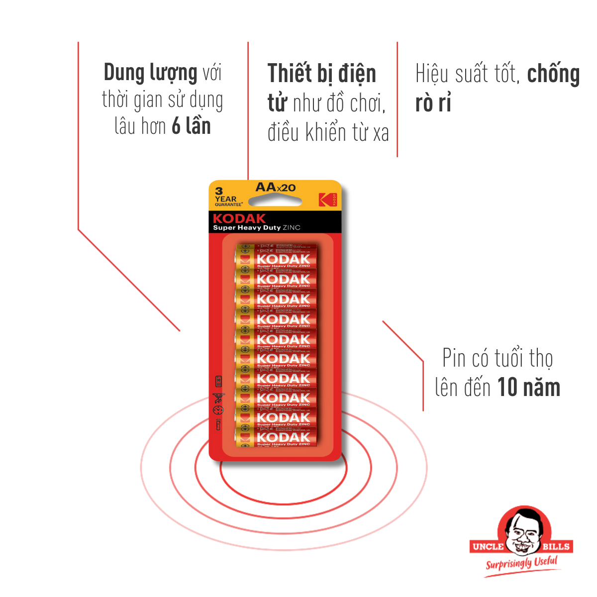 Bộ 20 Pin Kodak AA UBL IB0119