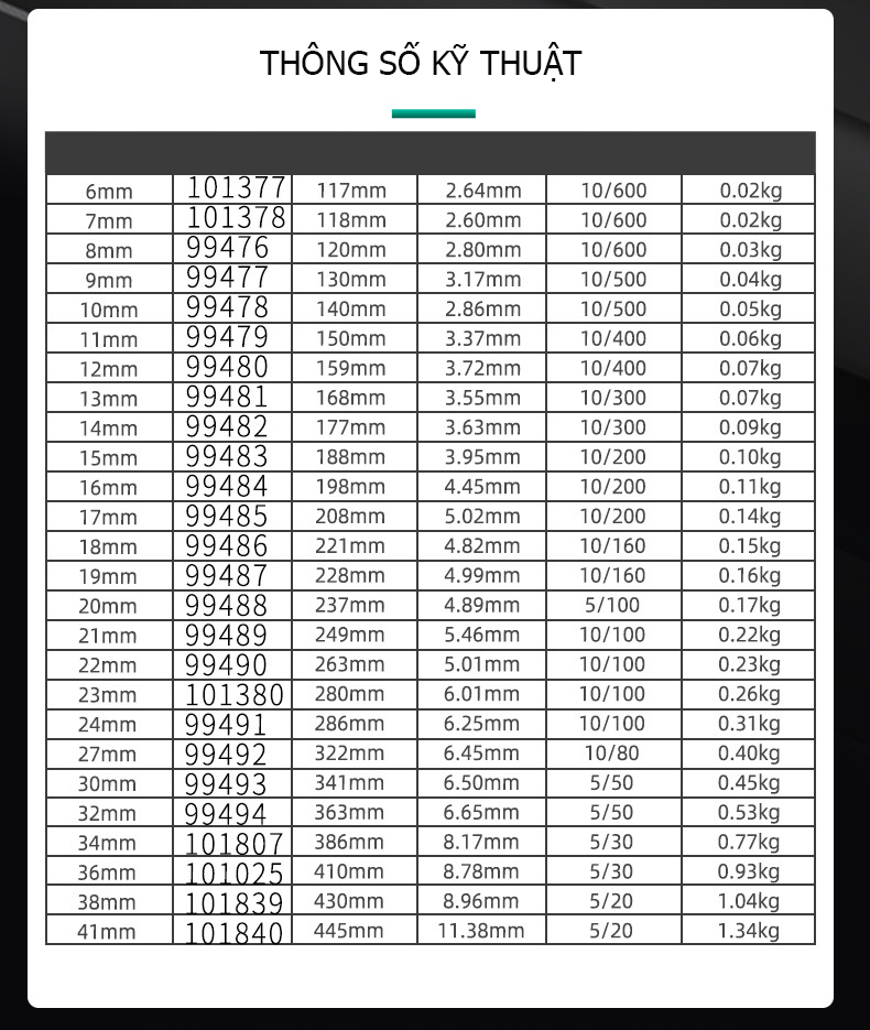 Cờ lê với 2 đầu tròng và đầu mở TUOSEN, đủ size từ 6mm, 7mm, 8mm, 9mm, 10mm, 11mm, 12mm, 13mm, 14mm, 15mm, 16mm, 17mm, 18mm, 19mm, 20mm, 21mm, 22mm, 23mm, 24mm, 27mm, 30mm, 32mm, 34mm, 38mm, 41mm