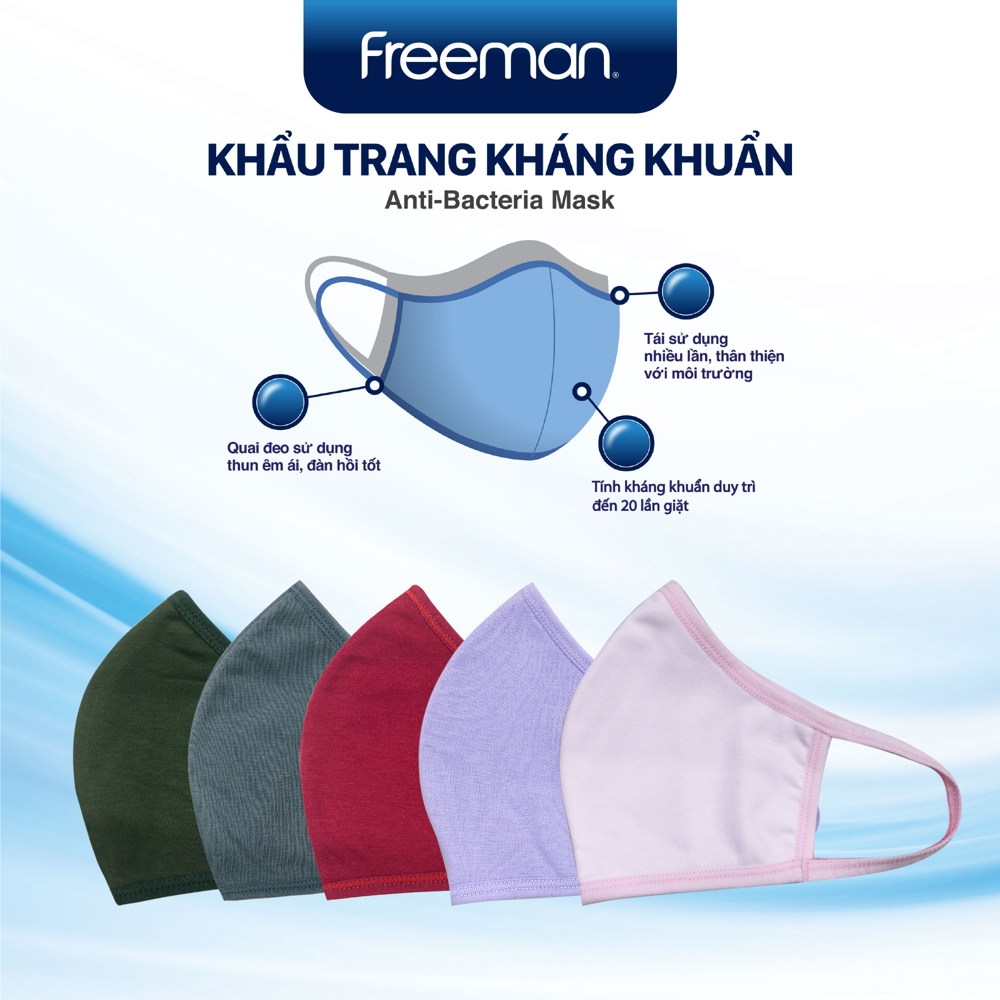 Combo 5 Khẩu trang vải kháng khuẩn freesize Freeman