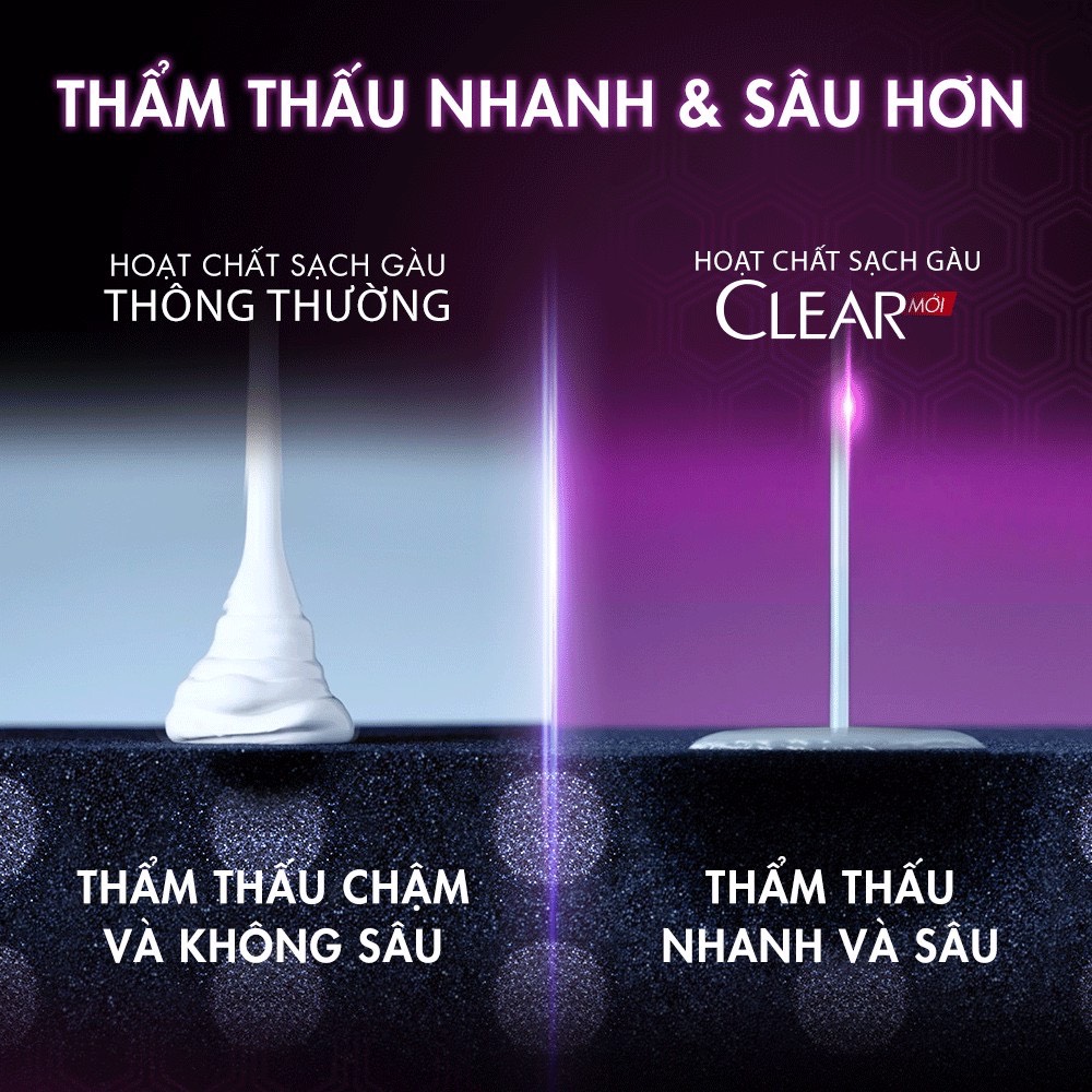 [HCM ship 2h] COMBO 2 Chai dầu gội Clear Bạc hà 1400g